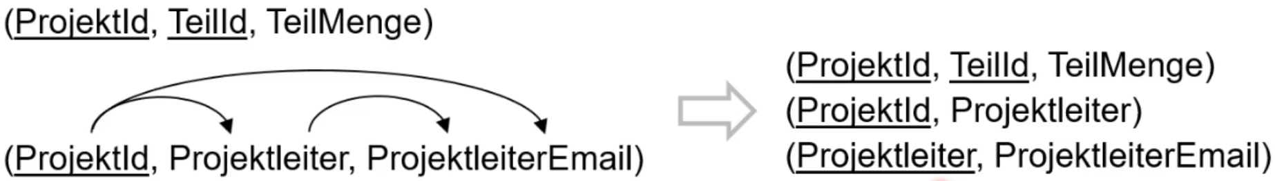 image-20210709133541242