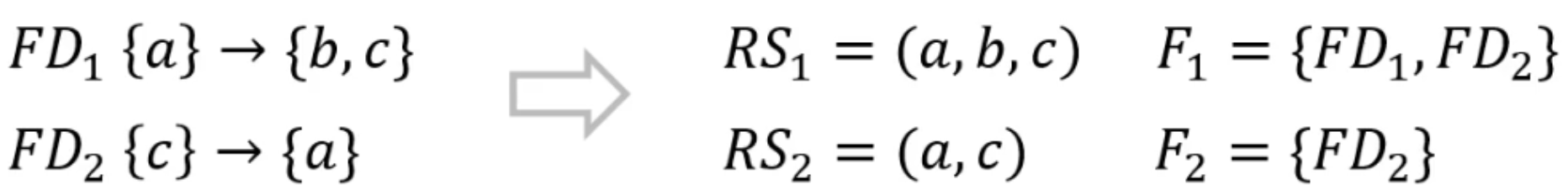 image-20210709133606389