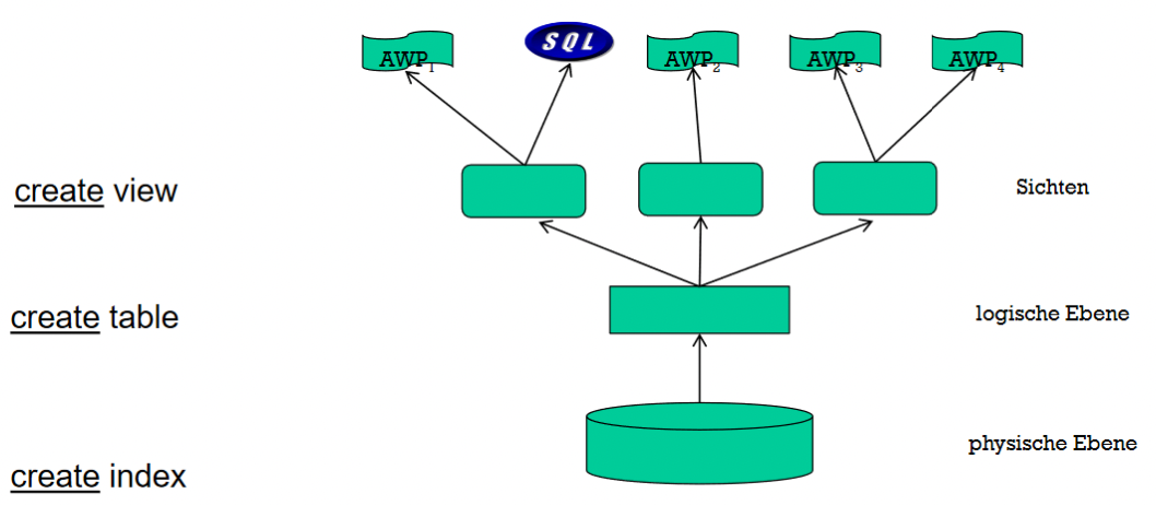 image-20210712145537551