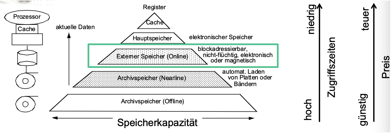 image-20210709090438034