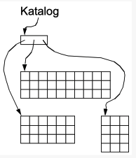 image-20210709090543835