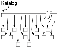 image-20210709090558895
