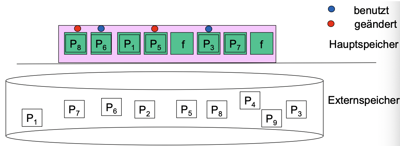 image-20210709090620694