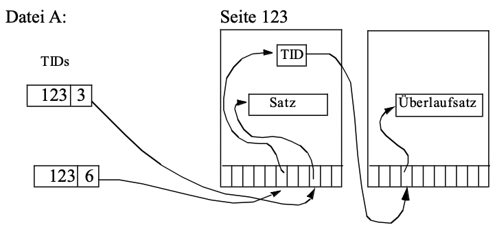 image-20210709090635526