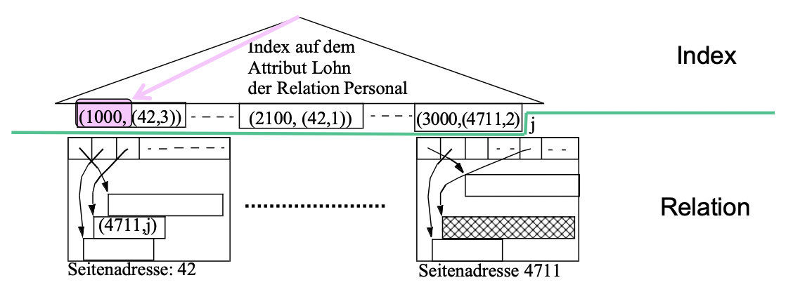image-20210709090729231