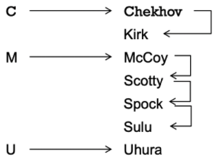 image-20210709090752887