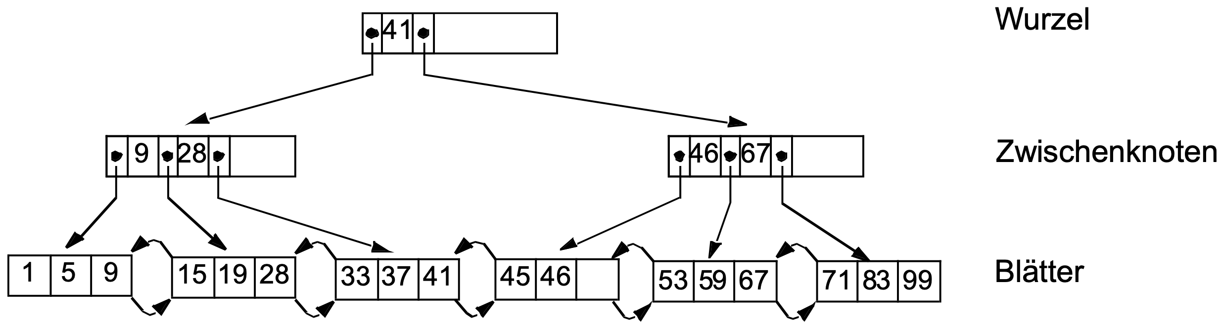 image-20210709155731036