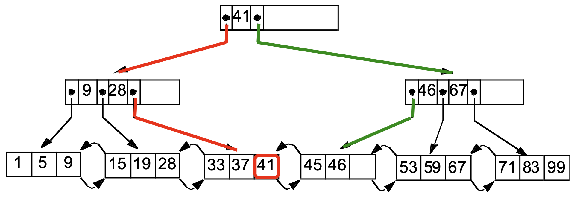 image-20210709160104107