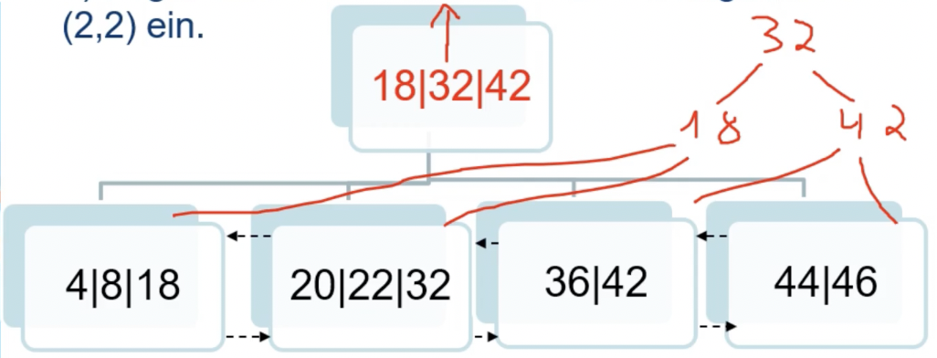 image-20210710182525049