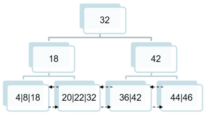image-20210710182611019