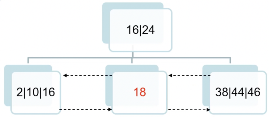 image-20210710183429812