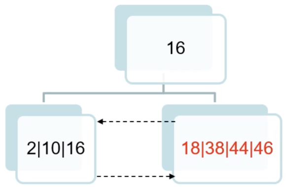 image-20210710183454893