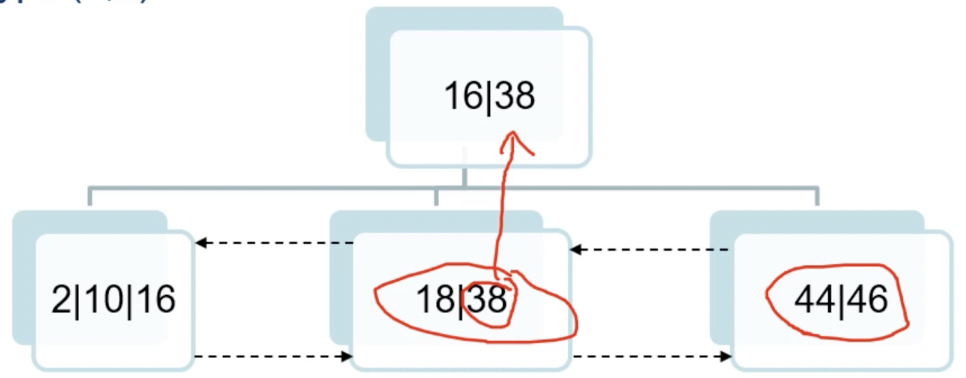 image-20210710183844895