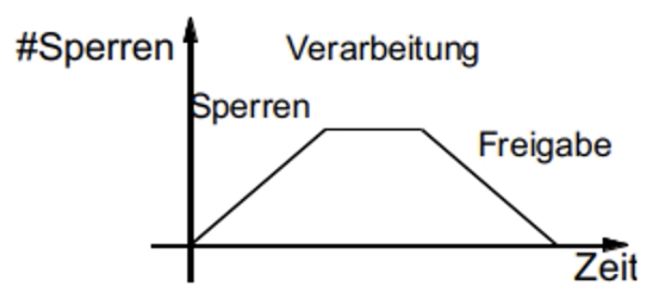 image-20210713152054171