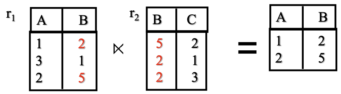 image-20210709090852455