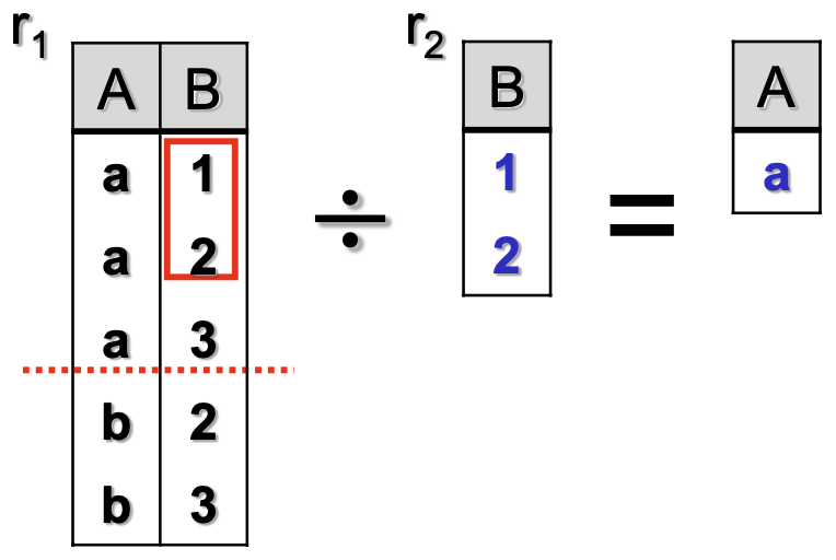 image-20210709090918284