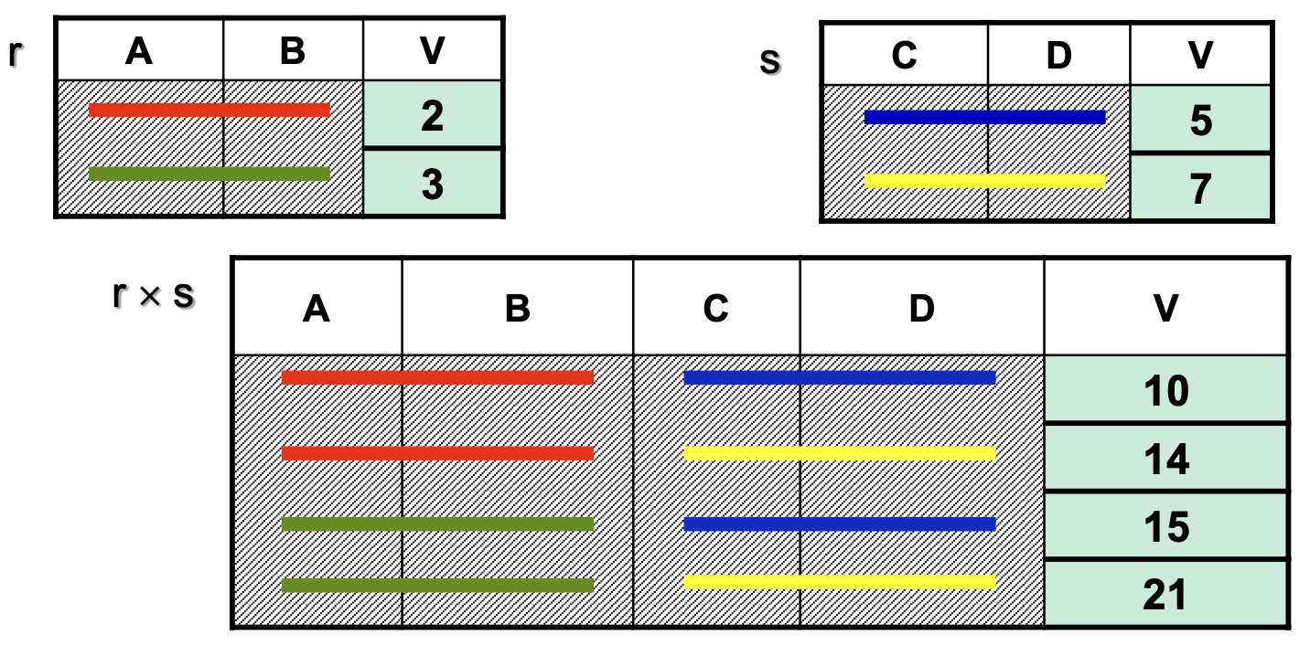 image-20210709090931180