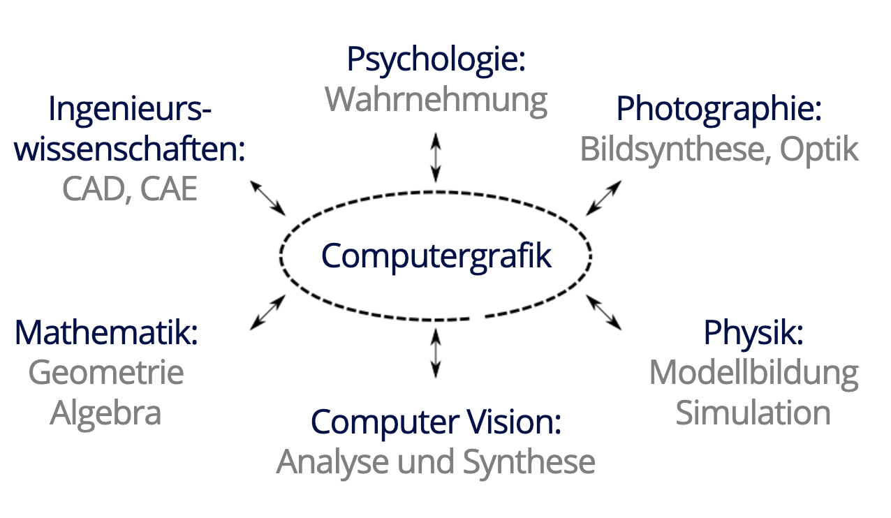 image-20220225140405475