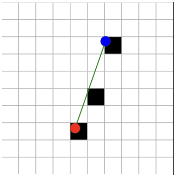 image-20220225150027137