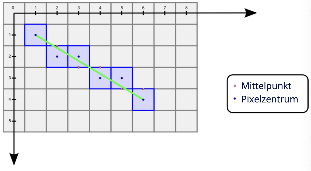 image-20220225151328015