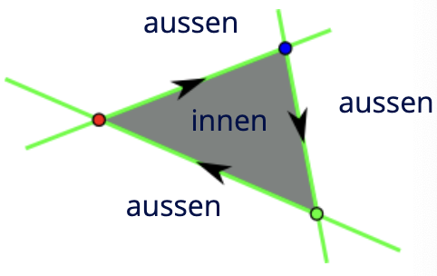 image-20220225153830988