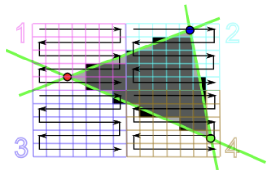 image-20220225154125569