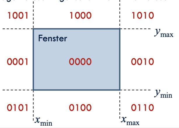 image-20220228111705226