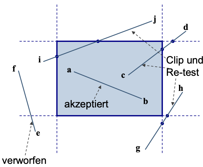 image-20220228113717685