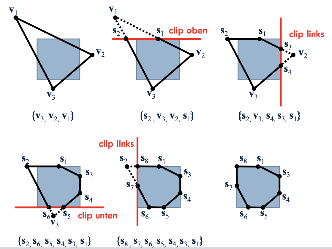 image-20220228122223425