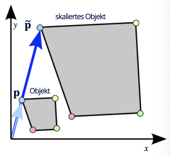image-20220301112910210