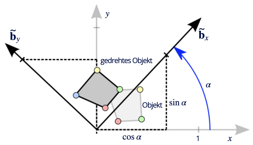 image-20220301115857856