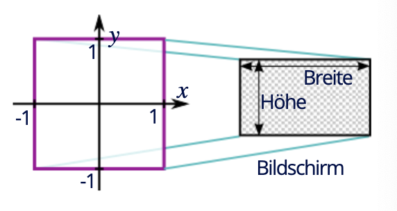 image-20220307114848650
