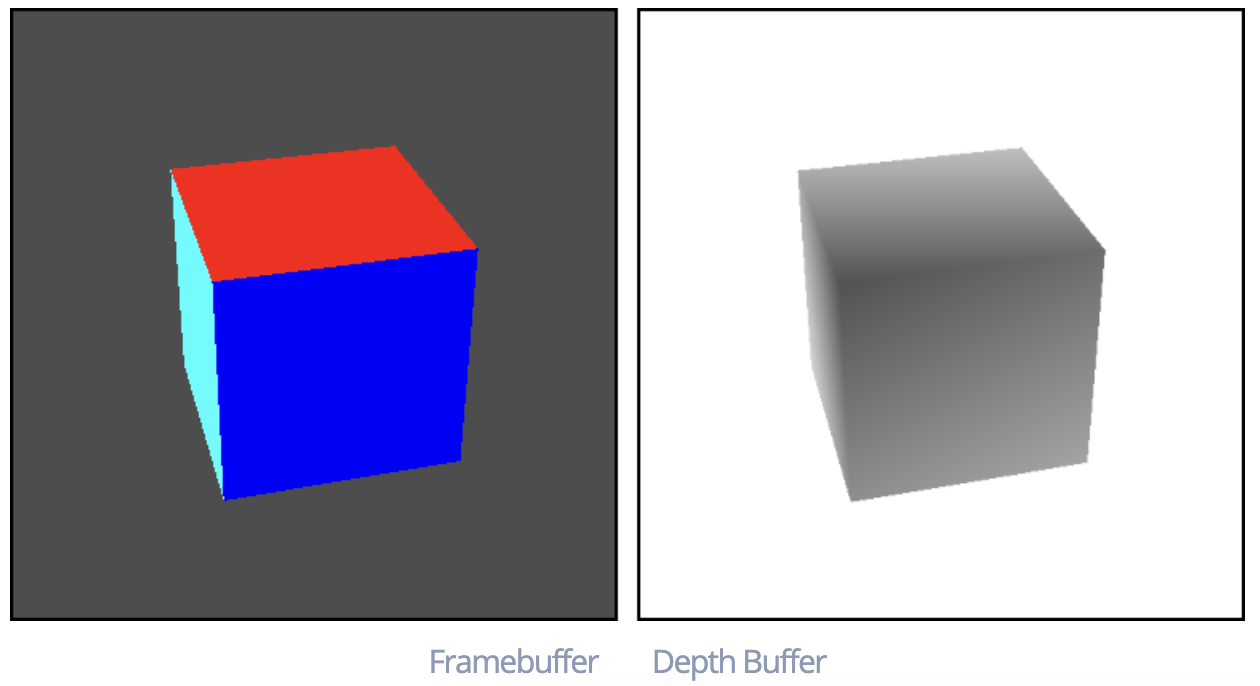image-20220307121647836