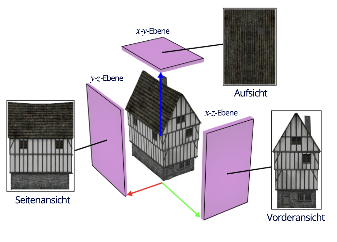 image-20220307125604458