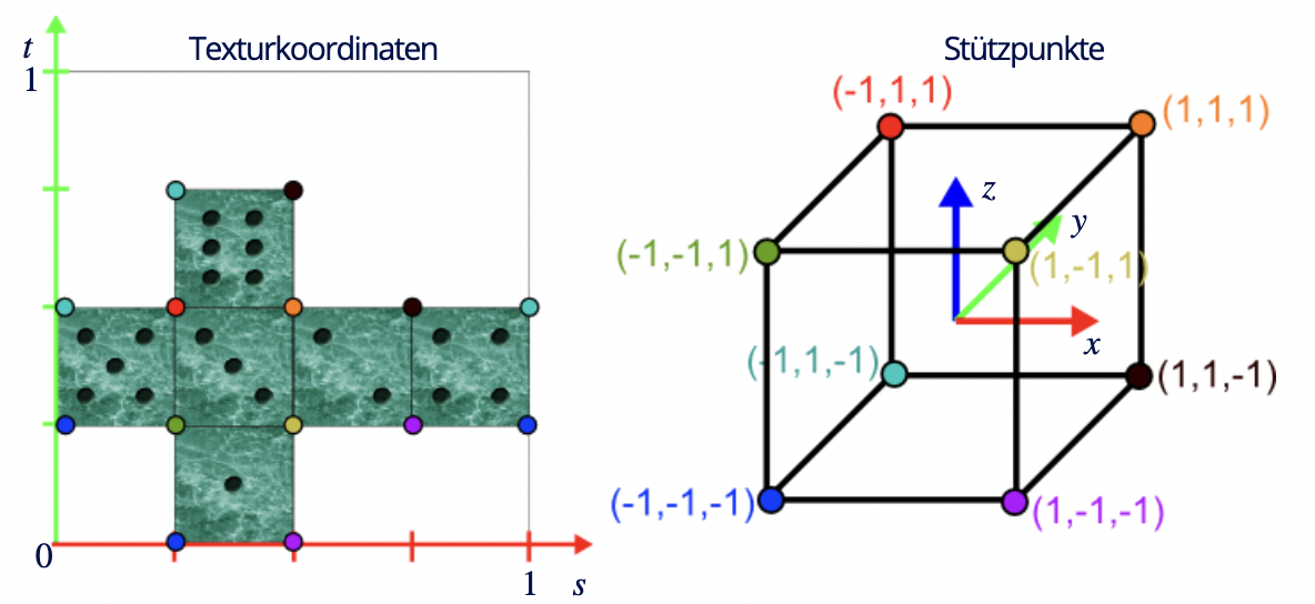image-20220308115347490