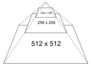 image-20220308123433206