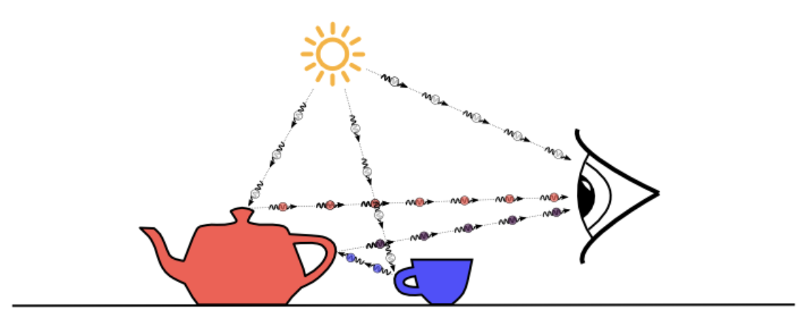 image-20220315115124930