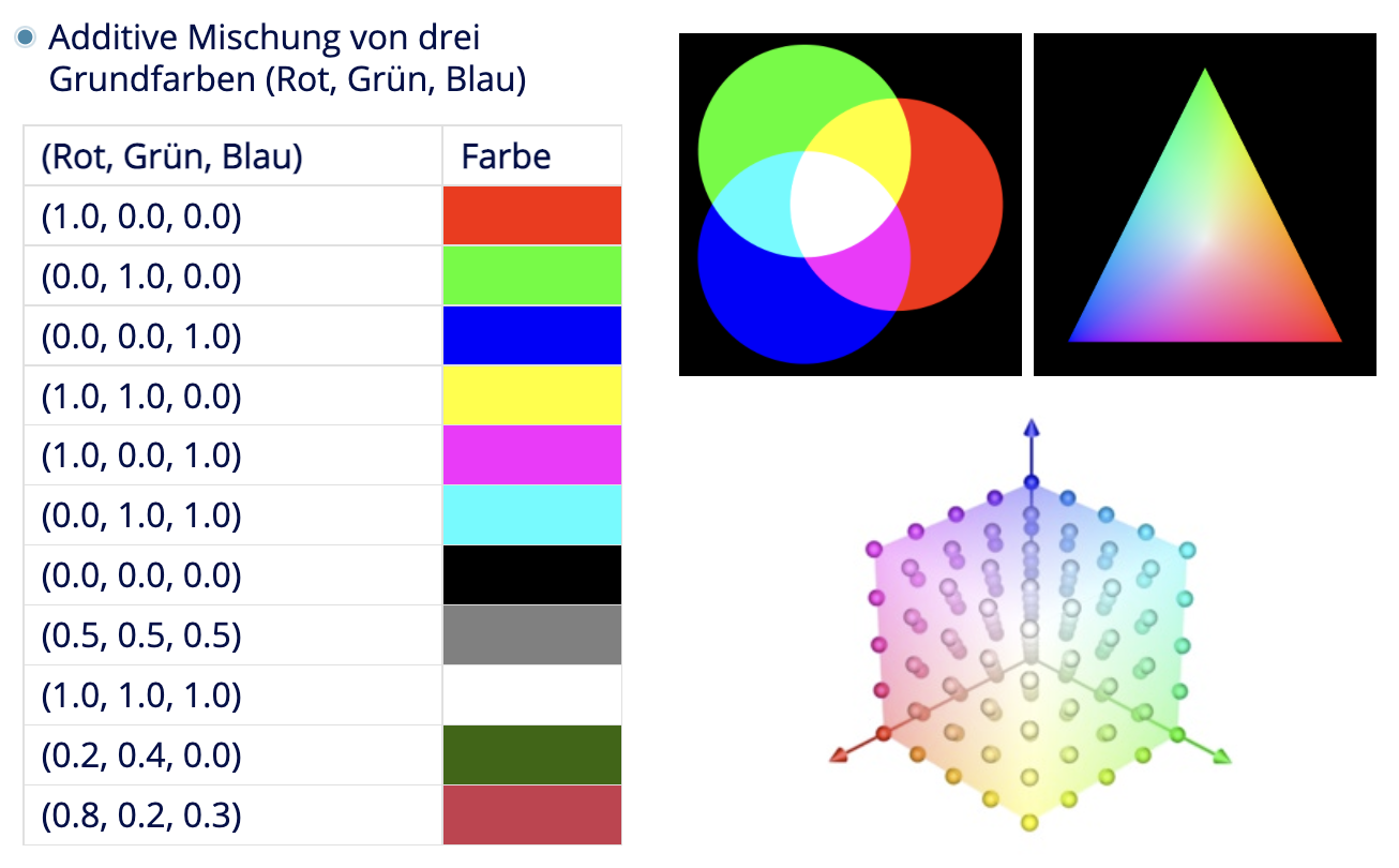 image-20220315115241417