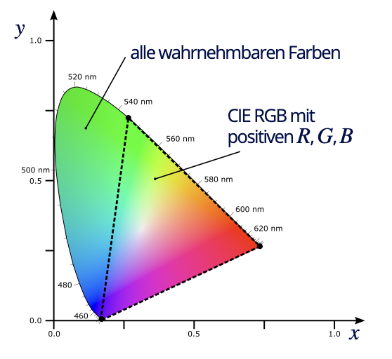 image-20220315115333141