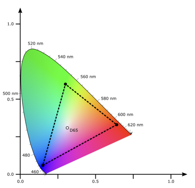 image-20220315115523113