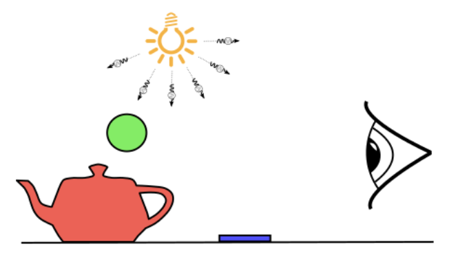 image-20220315121222596