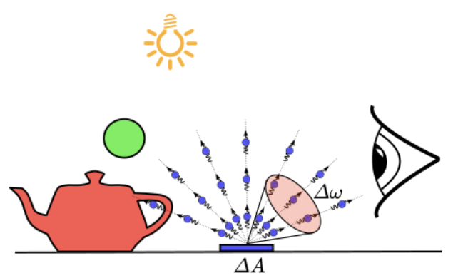 image-20220315121758934