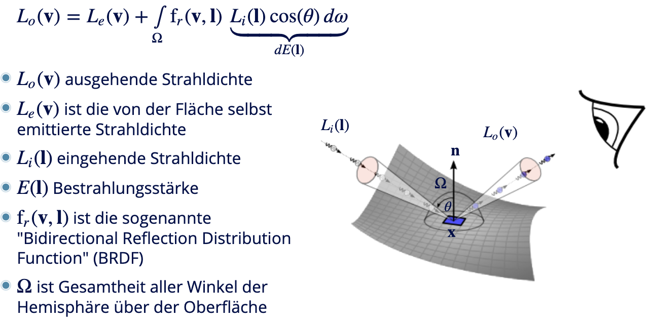 image-20220315123523938
