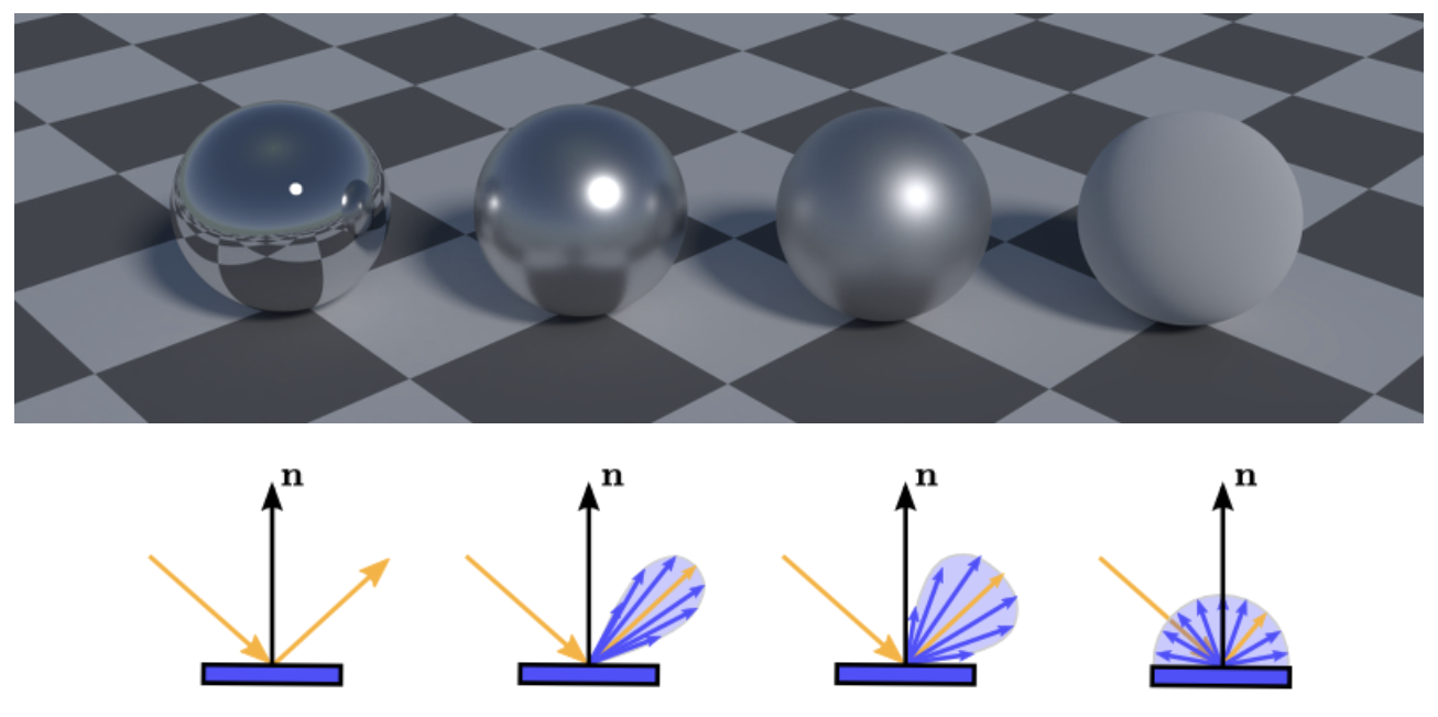 image-20220315124740492
