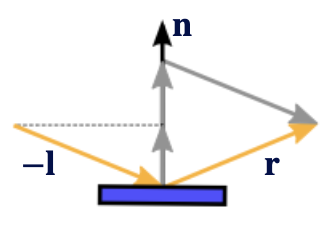 image-20220315132610881