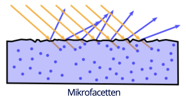 image-20220726113146497
