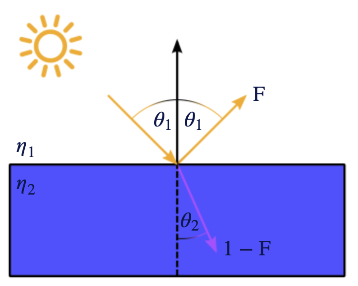 image-20230206233810778