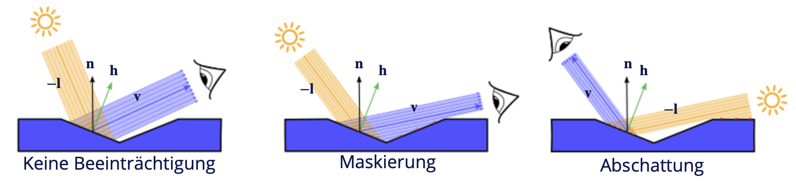 image-20230206233944761