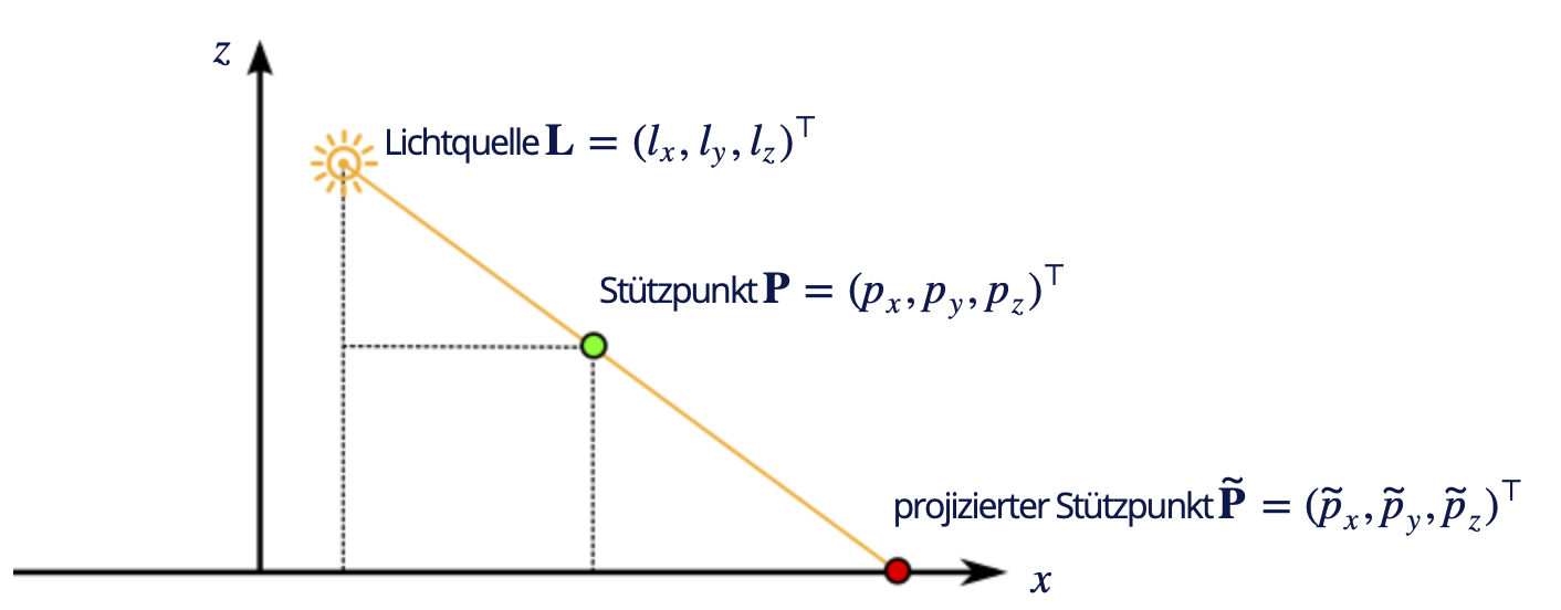 image-20230208225108180