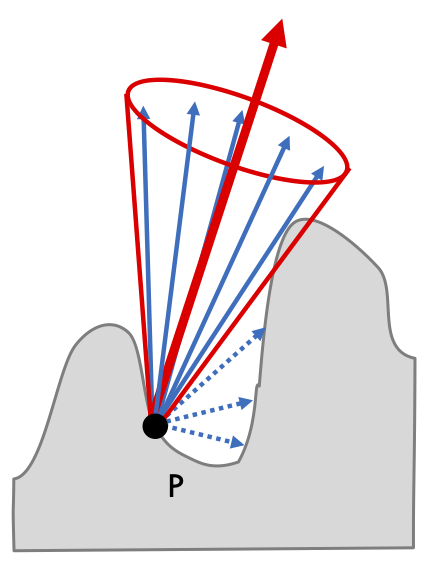 image-20230208231520841